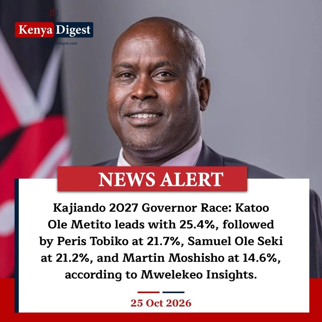 Katoo Ole Metito leads Kajiando Governor race as per Mwelekeo Insights Poll