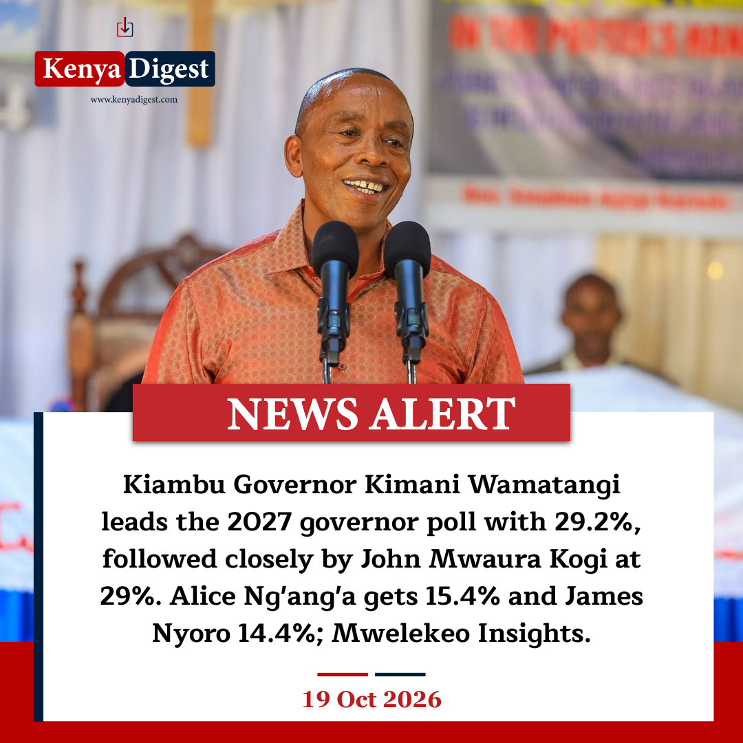 Kiambu Governor Kimani Wamatangi tops Mwelekeo Insights poll.