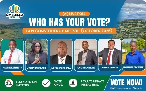 Lari MP 2027 race poll by Mwelekeo Insights